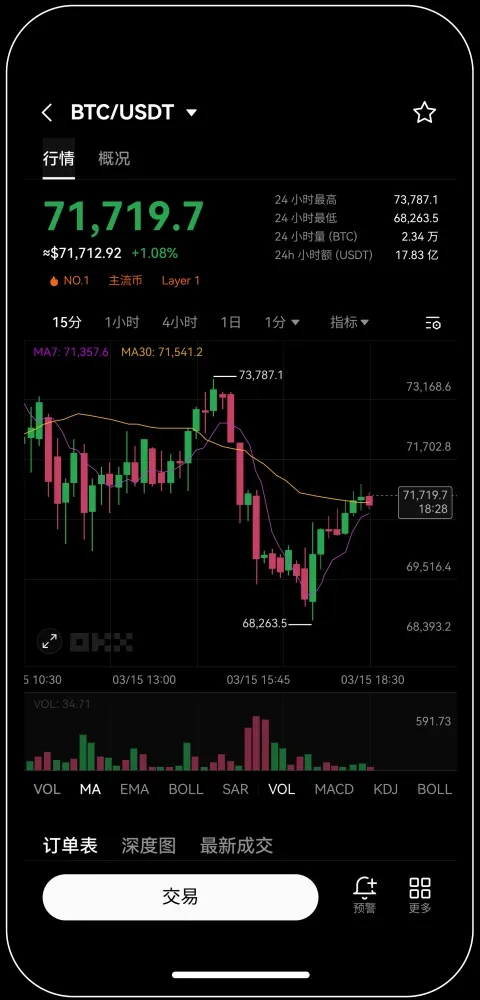 okex欧易交易所官方下载宣传图